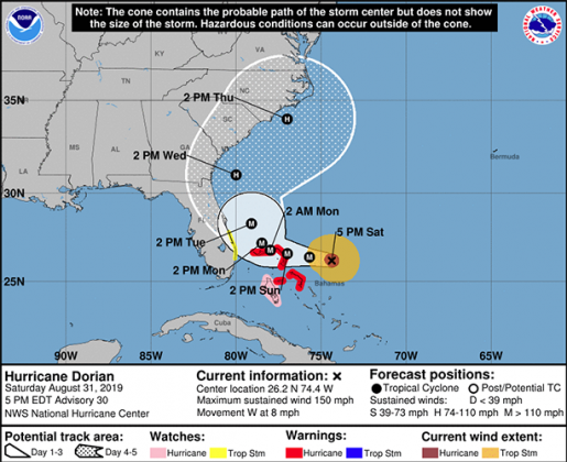 Hurricane Dorian's predicted path