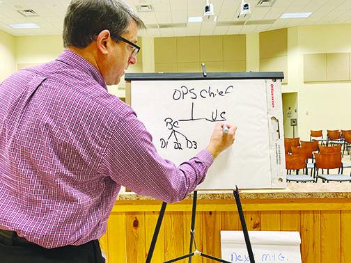 County planner Jim Troiano drafts an organizational chart for Fire and Emergency Services during a committee meeting Thursday.
