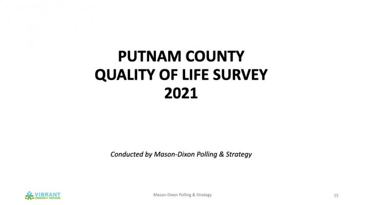 Results from the Quality of Life Survey 