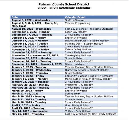 Putnam County School District's academic calendar 2022-2023
