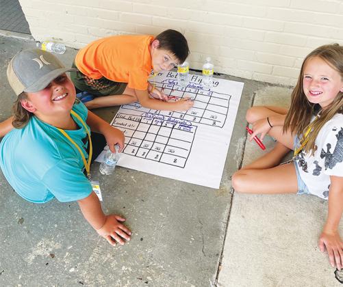 Students at the Putnam County School District STEM Camp worked in teams to learn about making hypotheses and testing and collecting data.