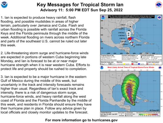 The National Weather Service issued this 5 p.m. advisory for Tropical Storm Ian on Sunday evening. The Putnam County Board of County Commissioners met Sunday in an emergency meeting to discuss the storm and hear about plans for potential impacts to this area. (National Hurricane Center graphic)