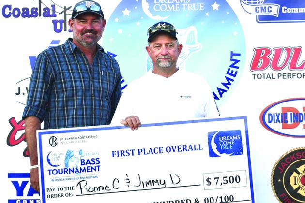 Ronnie Council and James Drury hold their $7,500 winner’s check they received at the Dreams Come True Bass tournament Saturday. (GREG WALKER / Daily News correspondent)