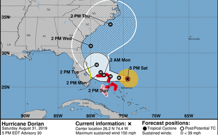 Hurricane Dorian's predicted path