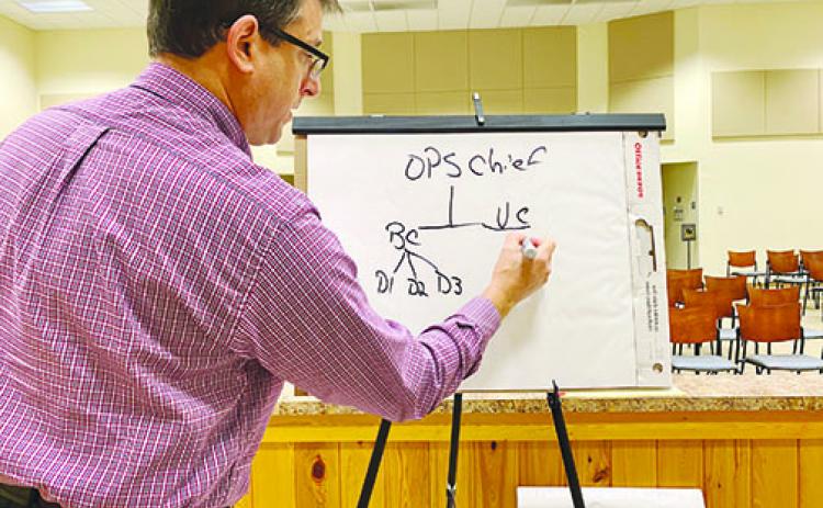 County planner Jim Troiano drafts an organizational chart for Fire and Emergency Services during a committee meeting Thursday.